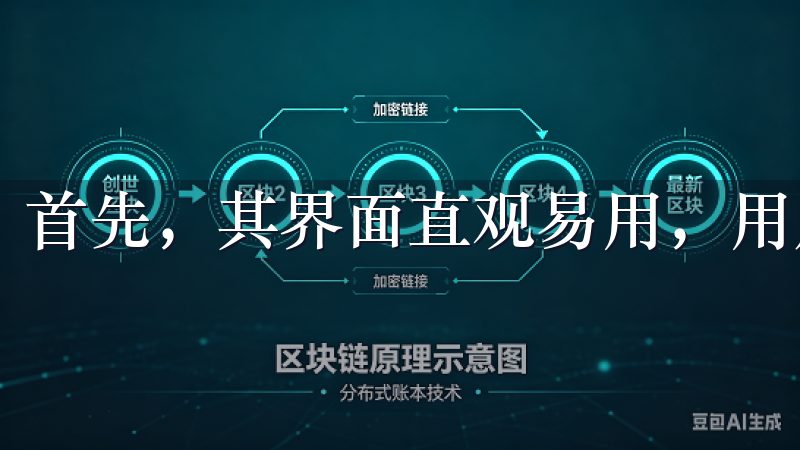 首先，其界面直观易用，用户可以快速找到所需功能。