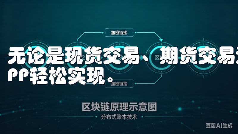 无论是现货交易、期货交易还是数字货币借贷，您都可以通过APP轻松实现。