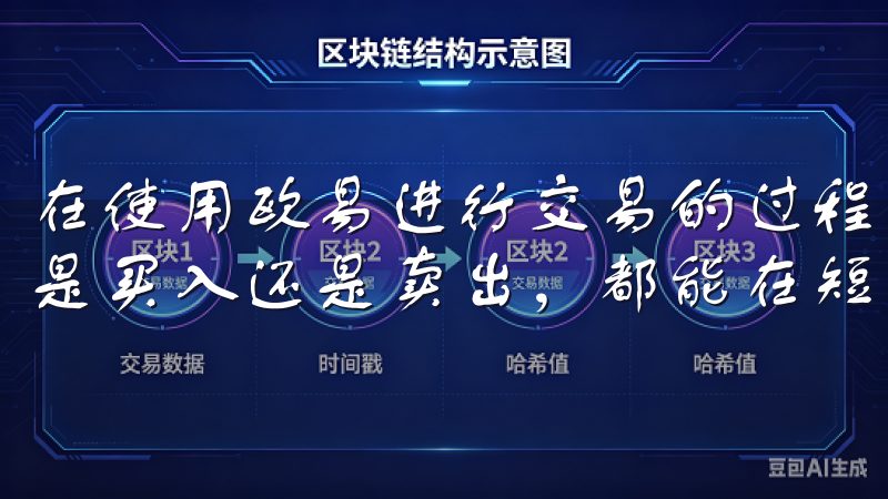 在使用欧易进行交易的过程中，我发现其交易速度非常快，无论是买入还是卖出，都能在短时间内完成。