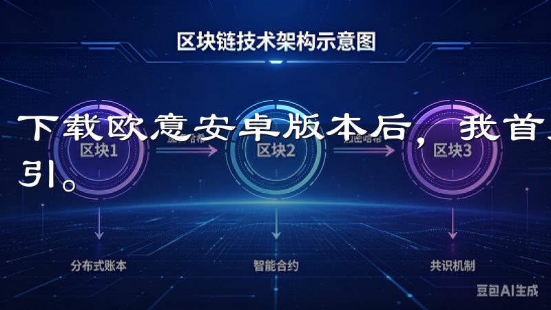 下载欧意安卓版本后，我首先被其简洁而又功能强大的界面所吸引。
