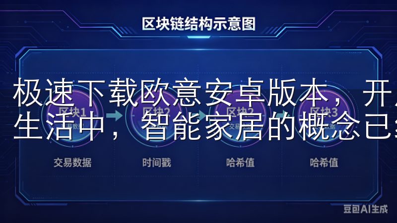 极速下载欧意安卓版本，开启智能家居新体验 在快节奏的现代生活中，智能家居的概念已经不再遥远。