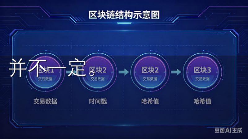 并不一定。