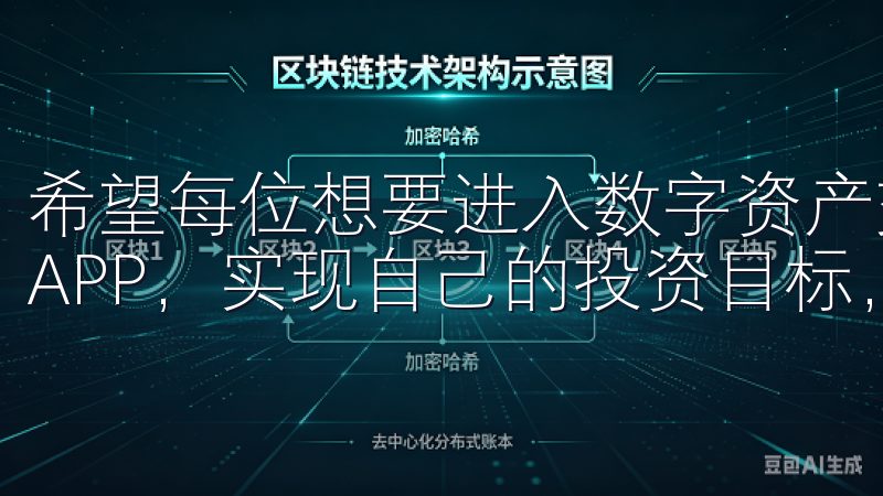 希望每位想要进入数字资产交易的投资者，能够借助欧易交易所APP，实现自己的投资目标，开启成功之路。